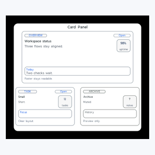 Card Panel render output