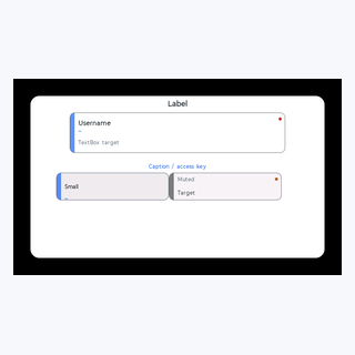 Label Control render output