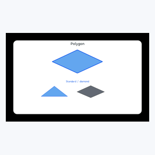 Polygon render output