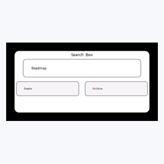 Search Box render output