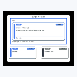 Swipe Control render output