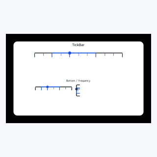 Tick Bar render output