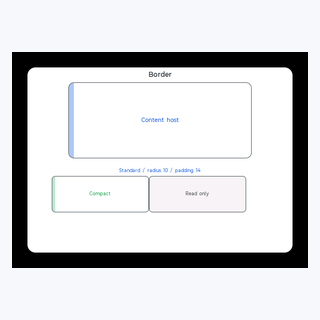 Border render output