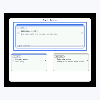 Card Action render output