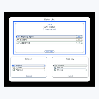 Data List Panel render output