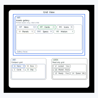 Grid View render output
