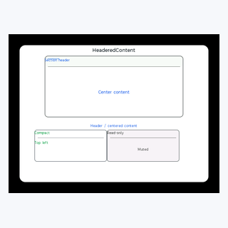 Headered Content Control render output