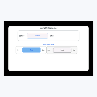 Inline Ui Container render output