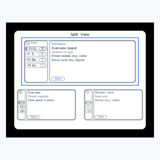 Split View render output