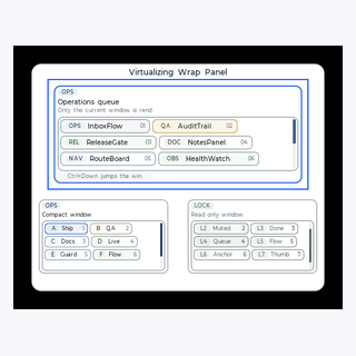 Virtualizing Wrap Panel render output