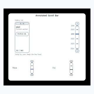 Annotated Scroll Bar render output