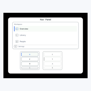 Nav Panel render output