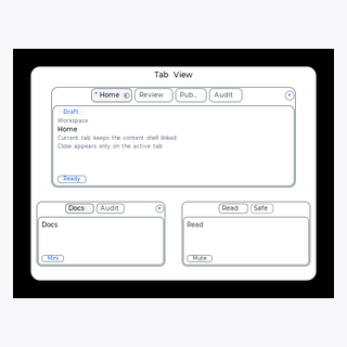 Tab View render output